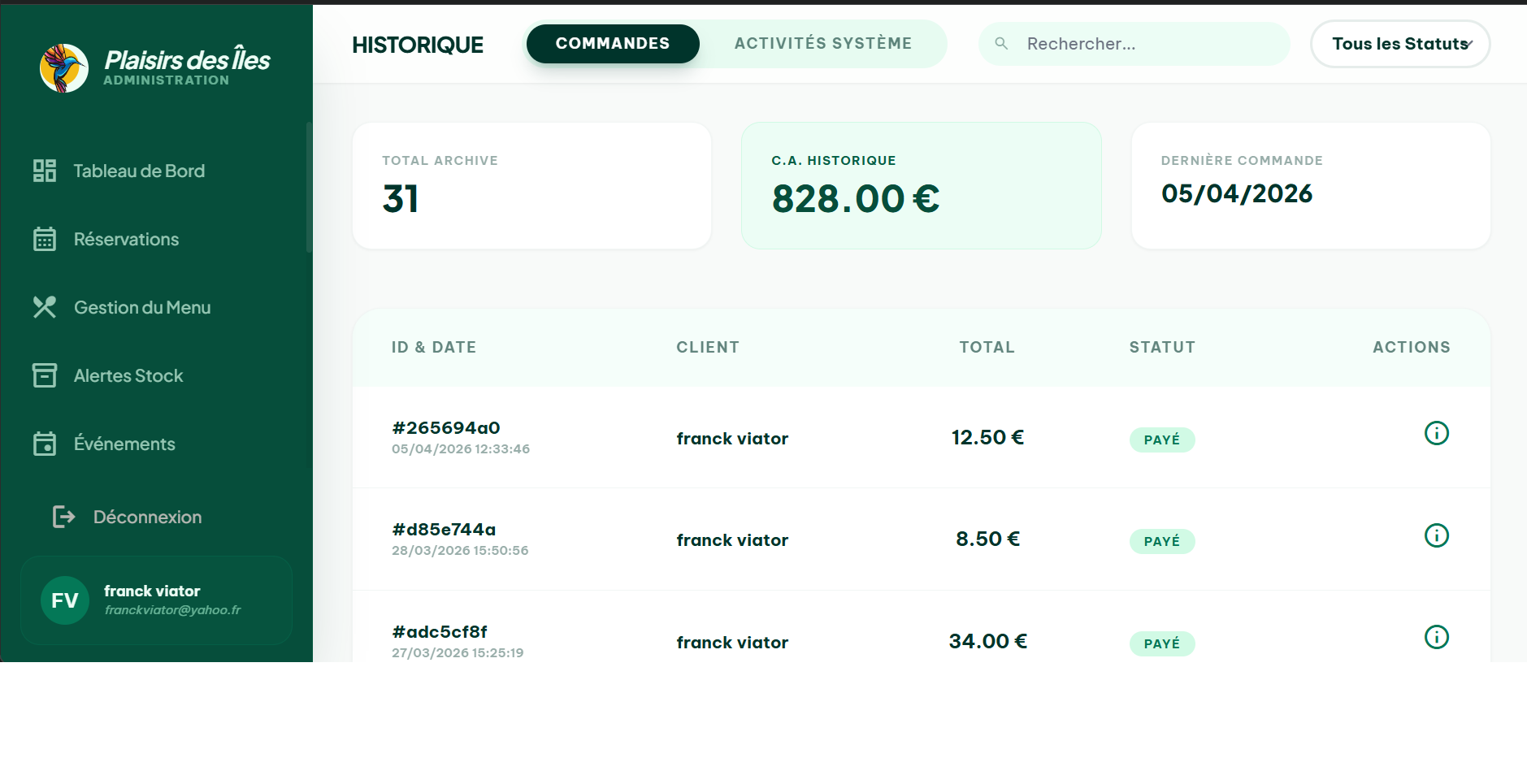 Plaisir des Îles — Interface d'administration